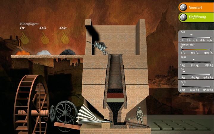 Screenshot from a computer game showing a blast furnace with workers