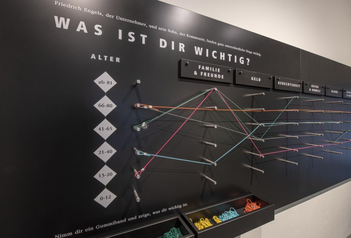 Interaktive Tafel mit bunten Fäden und der Aufschrift: Was ist dir wichtig?